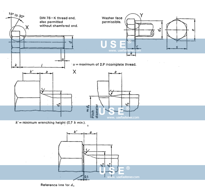 DIN 558 - Hexagon Head Bolts Grade C